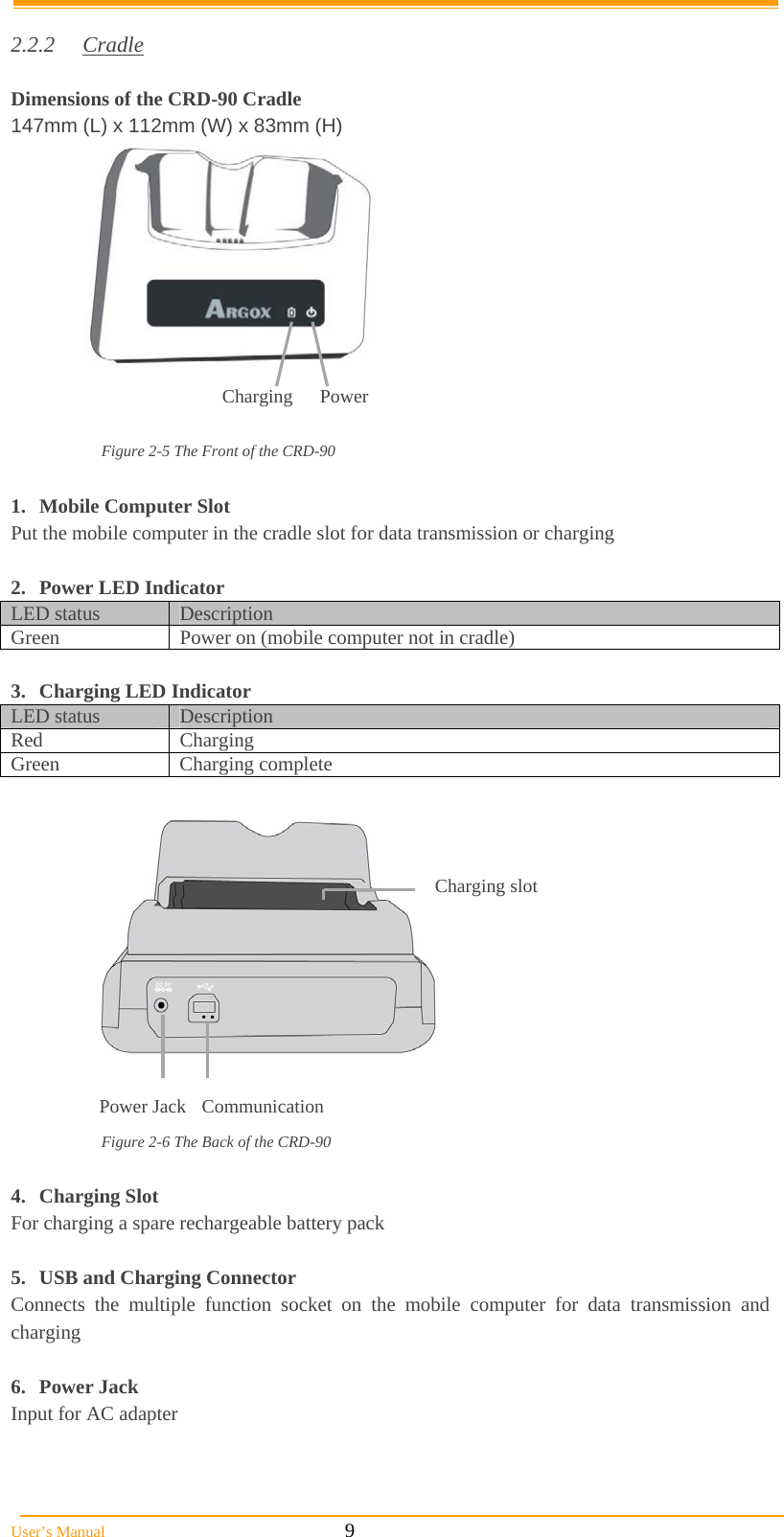  User’s Manual                                                            9  2.2.2 Cradle  Dimensions of the CRD-90 Cradle 147mm (L) x 112mm (W) x 83mm (H)            Figure 2-5 The Front of the CRD-90  1. Mobile Computer Slot Put the mobile computer in the cradle slot for data transmission or charging  2.  Power LED Indicator LED status  Description Green  Power on (mobile computer not in cradle)   3.  Charging LED Indicator LED status  Description Red Charging Green Charging complete              Figure 2-6 The Back of the CRD-90  4. Charging Slot  For charging a spare rechargeable battery pack  5.  USB and Charging Connector  Connects the multiple function socket on the mobile computer for data transmission and charging  6. Power Jack Input for AC adapter  Power ChargingPower Jack  Communication  Charging slot 