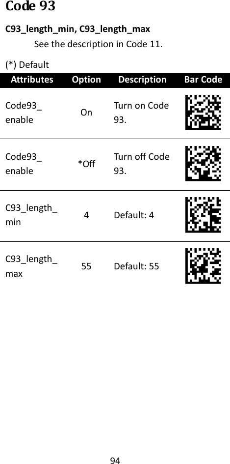 94  Code 93 C93_length_min, C93_length_max See the description in Code 11. (*) Default Attributes Option Description Bar Code Code93_ enable On Turn on Code 93.  Code93_ enable *Off Turn off Code 93.  C93_length_ min 4 Default: 4  C93_length_ max 55 Default: 55   