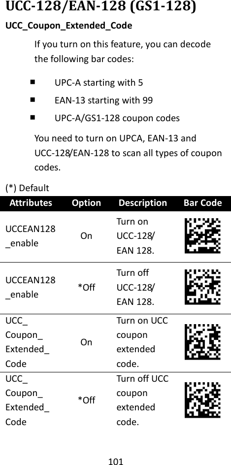 101  UCC-128/EAN-128 (GS1-128) UCC_Coupon_Extended_Code If you turn on this feature, you can decode the following bar codes: ￭ UPC-A starting with 5 ￭ EAN-13 starting with 99 ￭ UPC-A/GS1-128 coupon codes You need to turn on UPCA, EAN-13 and UCC-128/EAN-128 to scan all types of coupon codes. (*) Default Attributes Option Description Bar Code UCCEAN128_enable On Turn on UCC-128/ EAN 128.  UCCEAN128_enable *Off Turn off UCC-128/ EAN 128.  UCC_ Coupon_ Extended_ Code On Turn on UCC coupon extended code.  UCC_ Coupon_ Extended_ Code *Off Turn off UCC coupon extended code.   