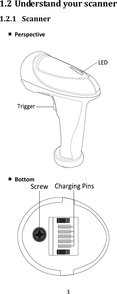 3  1.2 Understand your scanner 1.2.1 Scanner ￭ Perspective  ￭ Bottom  