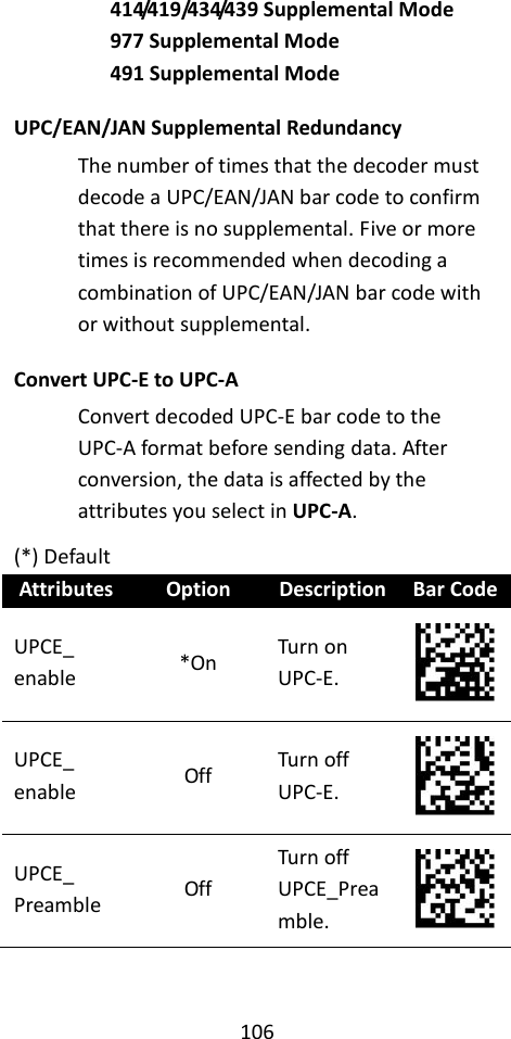 106  414/419/434/439 Supplemental Mode 977 Supplemental Mode 491 Supplemental Mode UPC/EAN/JAN Supplemental Redundancy The number of times that the decoder must decode a UPC/EAN/JAN bar code to confirm that there is no supplemental. Five or more times is recommended when decoding a combination of UPC/EAN/JAN bar code with or without supplemental. Convert UPC-E to UPC-A Convert decoded UPC-E bar code to the UPC-A format before sending data. After conversion, the data is affected by the attributes you select in UPC-A. (*) Default Attributes Option Description Bar Code UPCE_ enable *On Turn on UPC-E.  UPCE_ enable Off Turn off UPC-E.  UPCE_ Preamble Off Turn off UPCE_Preamble.  