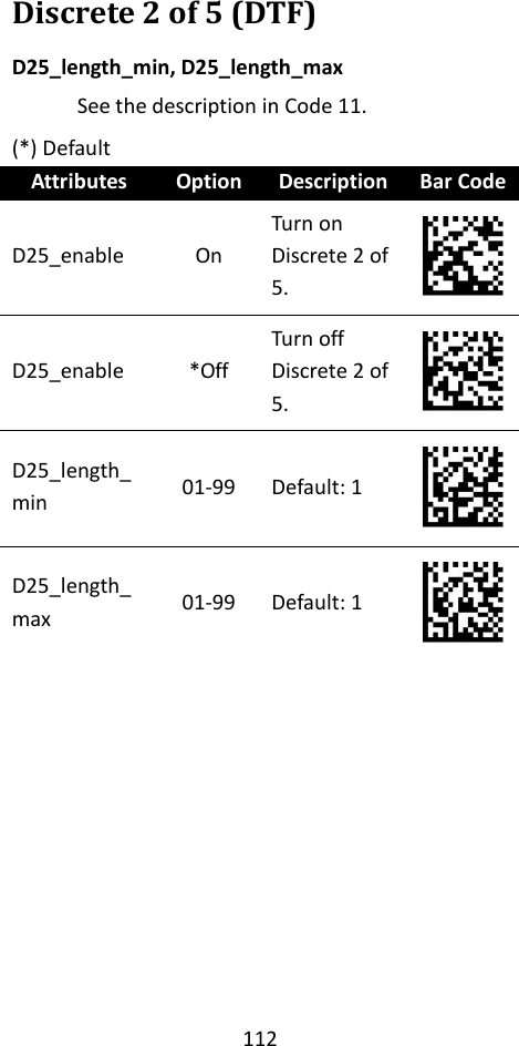 112  Discrete 2 of 5 (DTF) D25_length_min, D25_length_max See the description in Code 11. (*) Default Attributes Option Description Bar Code D25_enable On Turn on Discrete 2 of 5.  D25_enable *Off Turn off Discrete 2 of 5.  D25_length_min 01-99 Default: 1  D25_length_max 01-99 Default: 1  