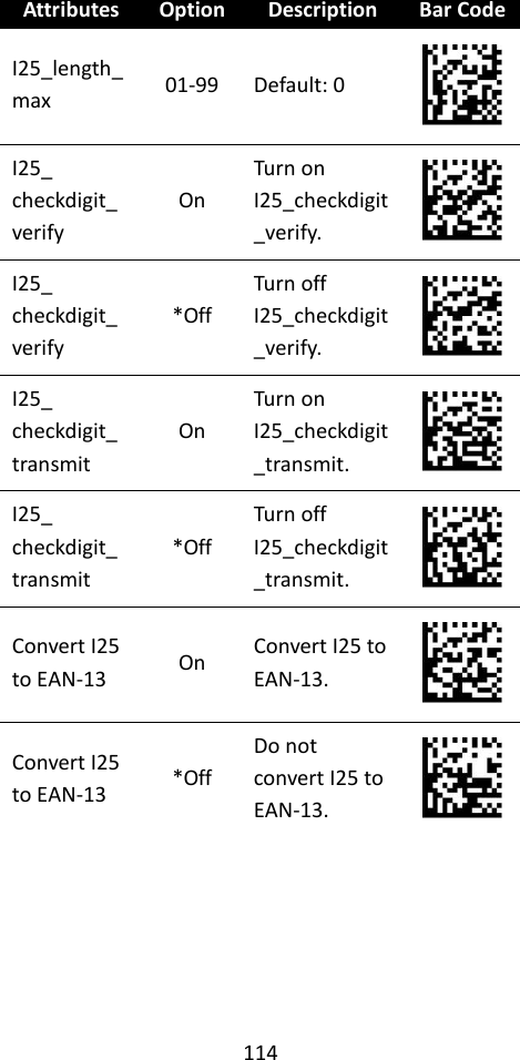 114  Attributes Option Description Bar Code I25_length_max 01-99 Default: 0  I25_ checkdigit_ verify On Turn on I25_checkdigit_verify.  I25_ checkdigit_ verify *Off Turn off I25_checkdigit_verify.  I25_ checkdigit_ transmit On Turn on I25_checkdigit_transmit.  I25_ checkdigit_ transmit *Off Turn off I25_checkdigit_transmit.  Convert I25 to EAN-13 On Convert I25 to EAN-13.  Convert I25 to EAN-13 *Off Do not convert I25 to EAN-13.  