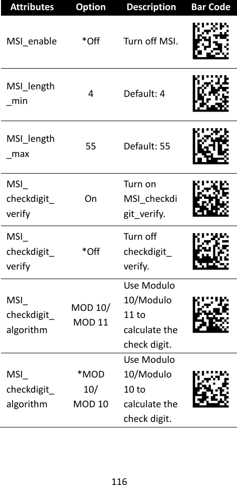 116  Attributes Option Description Bar Code MSI_enable *Off Turn off MSI.  MSI_length_min 4 Default: 4  MSI_length_max 55 Default: 55  MSI_ checkdigit_ verify On Turn on MSI_checkdigit_verify.  MSI_ checkdigit_ verify *Off Turn off checkdigit_ verify.  MSI_ checkdigit_ algorithm MOD 10/ MOD 11 Use Modulo 10/Modulo 11 to calculate the check digit.  MSI_ checkdigit_ algorithm *MOD 10/ MOD 10 Use Modulo 10/Modulo 10 to calculate the check digit.  