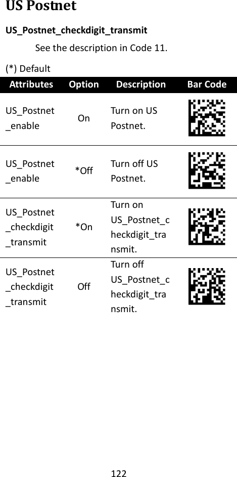 122  US Postnet US_Postnet_checkdigit_transmit See the description in Code 11. (*) Default Attributes Option Description Bar Code US_Postnet_enable On Turn on US Postnet.  US_Postnet_enable *Off Turn off US Postnet.  US_Postnet_checkdigit_transmit *On Turn on US_Postnet_checkdigit_transmit.  US_Postnet_checkdigit_transmit Off Turn off US_Postnet_checkdigit_transmit.        