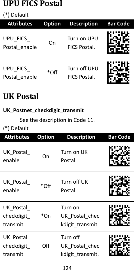 124  UPU FICS Postal (*) Default Attributes Option Description Bar Code UPU_FICS_ Postal_enable On Turn on UPU FICS Postal.  UPU_FICS_ Postal_enable *Off Turn off UPU FICS Postal.  UK Postal UK_Postnet_checkdigit_transmit See the description in Code 11. (*) Default Attributes Option Description Bar Code UK_Postal_enable On Turn on UK Postal.  UK_Postal_enable *Off Turn off UK Postal.  UK_Postal_checkdigit_transmit *On Turn on UK_Postal_checkdigit_transmit.  UK_Postal_checkdigit_transmit Off Turn off UK_Postal_checkdigit_transmit.  