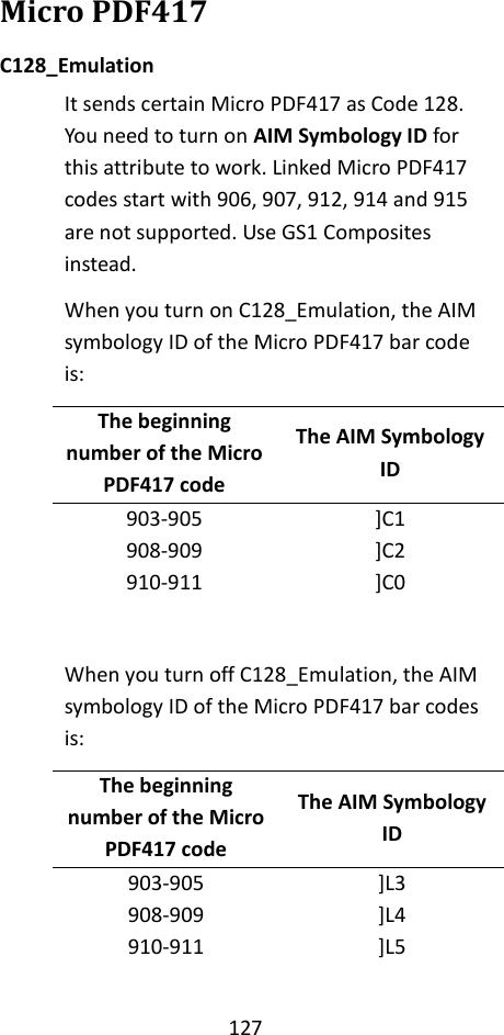 127  Micro PDF417 C128_Emulation It sends certain Micro PDF417 as Code 128. You need to turn on AIM Symbology ID for this attribute to work. Linked Micro PDF417 codes start with 906, 907, 912, 914 and 915 are not supported. Use GS1 Composites instead. When you turn on C128_Emulation, the AIM symbology ID of the Micro PDF417 bar code is: The beginning number of the Micro PDF417 code The AIM Symbology ID 903-905 ]C1 908-909 ]C2 910-911 ]C0  When you turn off C128_Emulation, the AIM symbology ID of the Micro PDF417 bar codes is: The beginning number of the Micro PDF417 code The AIM Symbology ID 903-905 ]L3 908-909 ]L4 910-911 ]L5  