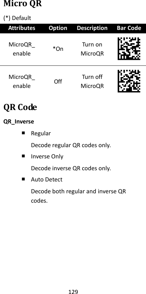 129  Micro QR (*) Default Attributes Option Description Bar Code MicroQR_ enable *On Turn on MicroQR  MicroQR_ enable Off Turn off MicroQR  QR Code QR_Inverse ￭ Regular Decode regular QR codes only. ￭ Inverse Only Decode inverse QR codes only. ￭ Auto Detect Decode both regular and inverse QR codes.       