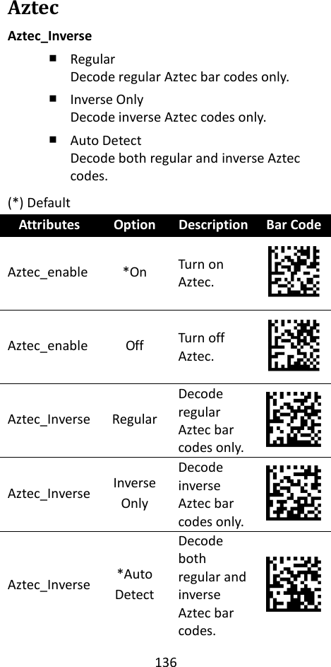 136  Aztec Aztec_Inverse ￭ Regular Decode regular Aztec bar codes only. ￭ Inverse Only Decode inverse Aztec codes only. ￭ Auto Detect Decode both regular and inverse Aztec codes. (*) Default Attributes Option Description Bar Code Aztec_enable *On Turn on Aztec.  Aztec_enable Off Turn off Aztec.  Aztec_Inverse Regular Decode regular Aztec bar codes only.  Aztec_Inverse Inverse Only Decode inverse Aztec bar codes only.  Aztec_Inverse *Auto Detect Decode both regular and inverse Aztec bar codes.  