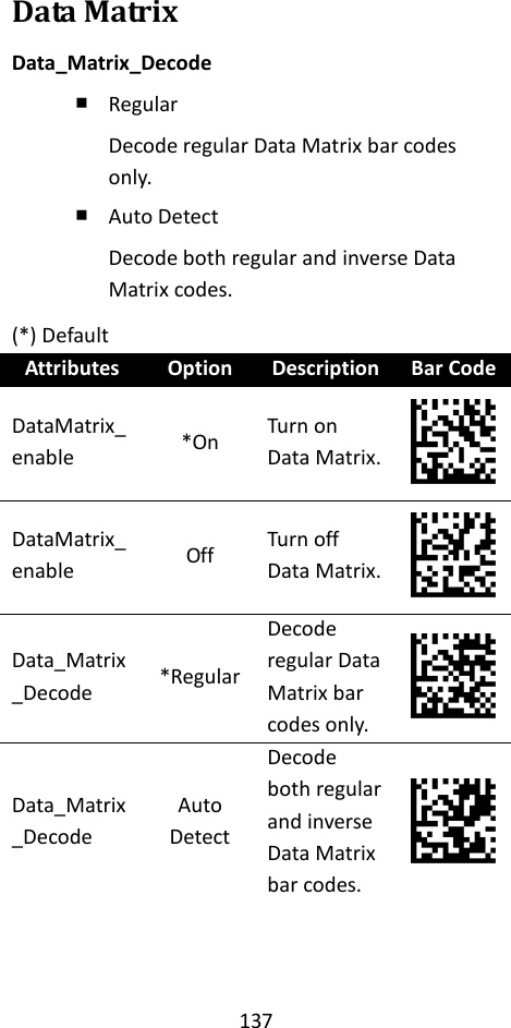 137  Data Matrix Data_Matrix_Decode ￭ Regular Decode regular Data Matrix bar codes only. ￭ Auto Detect Decode both regular and inverse Data Matrix codes. (*) Default Attributes Option Description Bar Code DataMatrix_enable *On Turn on Data Matrix.  DataMatrix_enable Off Turn off Data Matrix.  Data_Matrix_Decode *Regular Decode regular Data Matrix bar codes only.  Data_Matrix_Decode Auto Detect Decode both regular and inverse Data Matrix bar codes.  