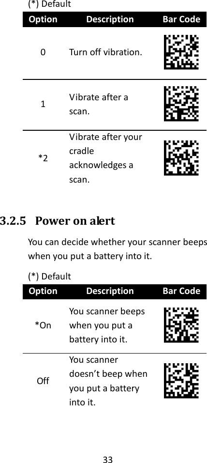 33  (*) Default Option Description Bar Code 0 Turn off vibration.  1 Vibrate after a scan.  *2 Vibrate after your cradle acknowledges a scan.   3.2.5 Power on alert You can decide whether your scanner beeps when you put a battery into it. (*) Default Option Description Bar Code *On You scanner beeps when you put a battery into it.  Off You scanner doesn’t beep when you put a battery into it.   