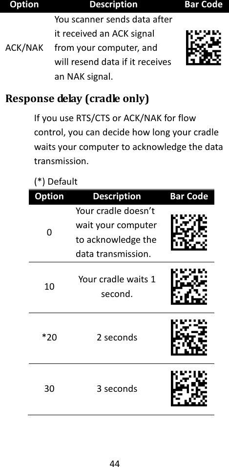 44  Option Description Bar Code ACK/NAK You scanner sends data after it received an ACK signal from your computer, and will resend data if it receives an NAK signal.  Response delay (cradle only) If you use RTS/CTS or ACK/NAK for flow control, you can decide how long your cradle waits your computer to acknowledge the data transmission. (*) Default Option Description Bar Code 0 Your cradle doesn’t wait your computer to acknowledge the data transmission.  10 Your cradle waits 1 second.  *20 2 seconds  30 3 seconds  