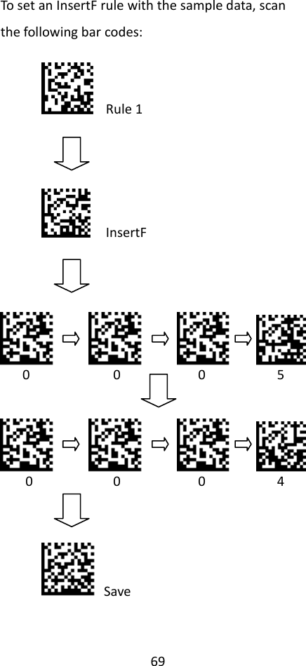 69  To set an InsertF rule with the sample data, scan the following bar codes:    Rule 1       InsertF                    0        0       0                    5                      0       0       0                    4     Save  