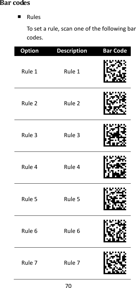 70  Bar codes ￭ Rules To set a rule, scan one of the following bar codes. Option Description Bar Code Rule 1 Rule 1  Rule 2 Rule 2  Rule 3 Rule 3  Rule 4 Rule 4  Rule 5 Rule 5  Rule 6 Rule 6  Rule 7 Rule 7  