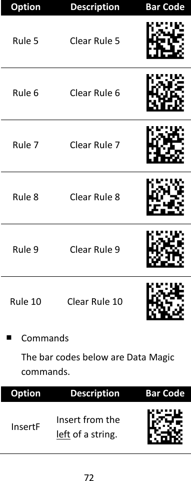 72  Option Description Bar Code Rule 5 Clear Rule 5  Rule 6 Clear Rule 6  Rule 7 Clear Rule 7  Rule 8 Clear Rule 8  Rule 9 Clear Rule 9  Rule 10 Clear Rule 10  ￭ Commands The bar codes below are Data Magic commands. Option Description Bar Code InsertF Insert from the left of a string.  