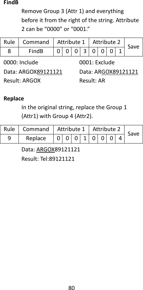 80  FindB Remove Group 3 (Attr 1) and everything before it from the right of the string. Attribute 2 can be “0000” or “0001.” Rule Command Attribute 1 Attribute 2 Save 8 FindB 0 0 0 3 0 0 0 1 0000: Include      0001: Exclude Data: ARGOX89121121   Data: ARGOX89121121 Result: ARGOX      Result: AR  Replace In the original string, replace the Group 1 (Attr1) with Group 4 (Attr2). Rule Command Attribute 1 Attribute 2 Save 9 Replace 0 0 0 1 0 0 0 4 Data: ARGOX89121121 Result: Tel:89121121      