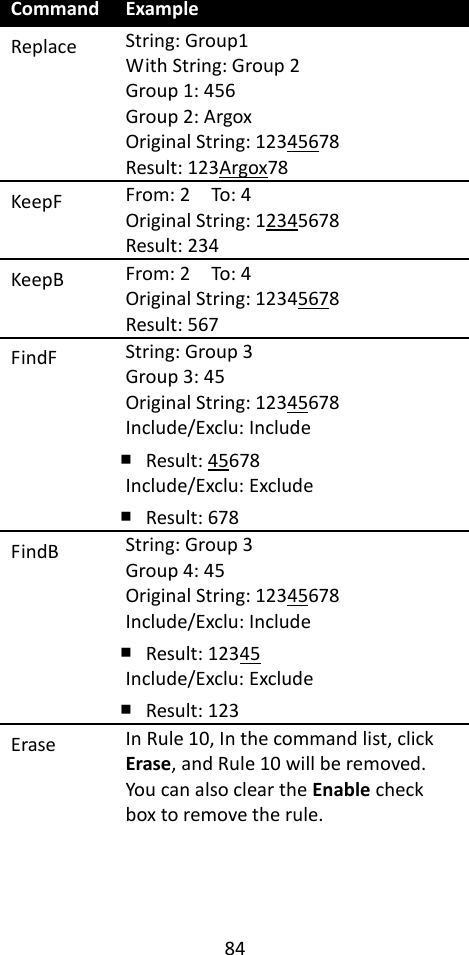 84  Command Example Replace String: Group1 With String: Group 2 Group 1: 456 Group 2: Argox Original String: 12345678 Result: 123Argox78 KeepF From: 2    To: 4 Original String: 12345678 Result: 234 KeepB From: 2    To: 4 Original String: 12345678 Result: 567 FindF String: Group 3 Group 3: 45 Original String: 12345678 Include/Exclu: Include ￭ Result: 45678 Include/Exclu: Exclude ￭ Result: 678 FindB String: Group 3 Group 4: 45 Original String: 12345678 Include/Exclu: Include ￭ Result: 12345 Include/Exclu: Exclude ￭ Result: 123 Erase In Rule 10, In the command list, click Erase, and Rule 10 will be removed. You can also clear the Enable check box to remove the rule. 