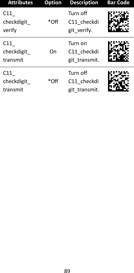 89  Attributes Option Description Bar Code C11_ checkdigit_ verify *Off Turn off C11_checkdigit_verify.  C11_ checkdigit_ transmit On Turn on C11_checkdigit_transmit.  C11_ checkdigit_ transmit *Off Turn off C11_checkdigit_transmit.          