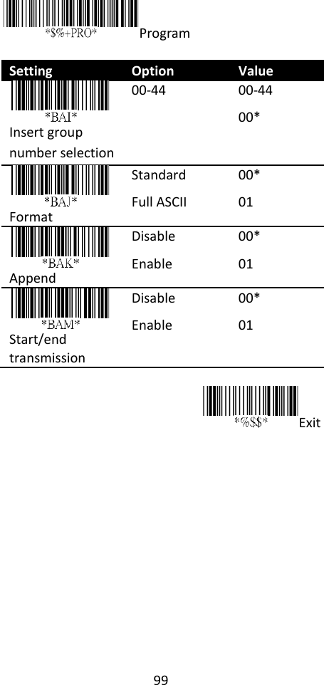 99  Program  Setting Option Value  Insert group number selection 00-44 00-44 00*  Format Standard Full ASCII 00* 01  Append Disable Enable 00* 01  Start/end transmission Disable Enable 00* 01  Exit  