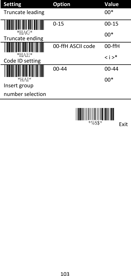 103  Exit Setting Option Value Truncate leading 00*  Truncate ending 0-15 00-15 00*  Code ID setting 00-ffH ASCII code 00-ffH &lt; i &gt;*  Insert group number selection 00-44 00-44 00*      