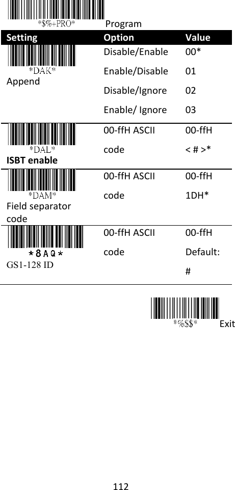 112  Program Setting Option Value  Append Disable/Enable Enable/Disable Disable/Ignore Enable/ Ignore 00* 01 02 03  ISBT enable 00-ffH ASCII code 00-ffH &lt; # &gt;*  Field separator code 00-ffH ASCII code 00-ffH 1DH*  GS1-128 ID 00-ffH ASCII code 00-ffH Default: #  Exit    