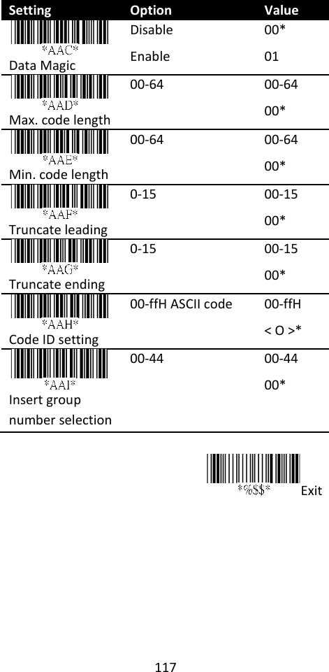 117  Setting Option Value  Data Magic Disable Enable 00* 01  Max. code length 00-64 00-64 00*  Min. code length 00-64 00-64 00*  Truncate leading 0-15 00-15 00*  Truncate ending 0-15 00-15 00*  Code ID setting 00-ffH ASCII code 00-ffH   &lt; O &gt;*  Insert group number selection   00-44 00-44 00*  Exit  