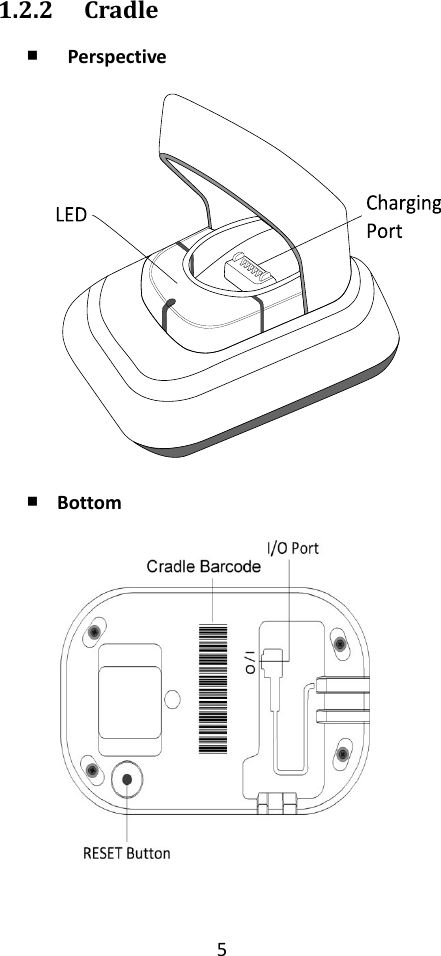 5  1.2.2   Cradle ￭   Perspective  ￭ Bottom  