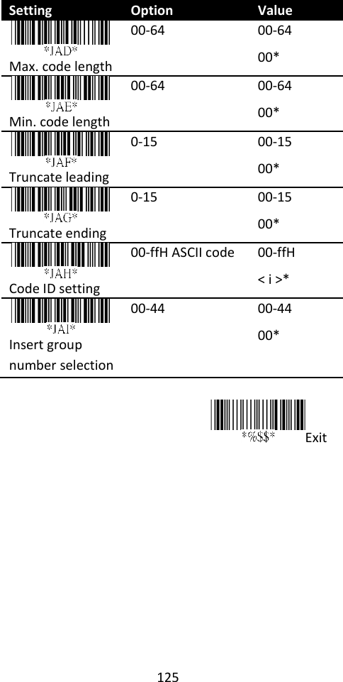 125  Setting Option Value  Max. code length 00-64 00-64 00*  Min. code length 00-64 00-64 00*  Truncate leading 0-15 00-15 00*  Truncate ending 0-15 00-15 00*  Code ID setting 00-ffH ASCII code 00-ffH   &lt; i &gt;*  Insert group number selection 00-44 00-44 00*  Exit  