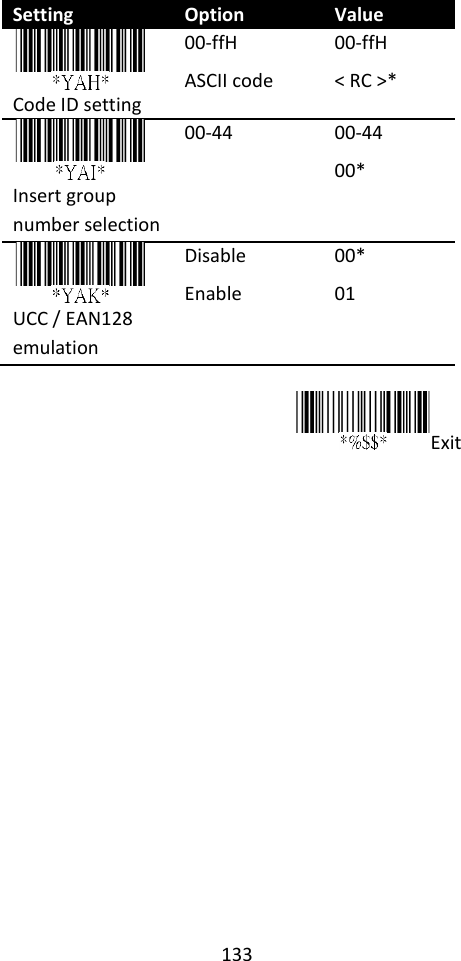 133  Setting Option Value  Code ID setting 00-ffH   ASCII code 00-ffH   &lt; RC &gt;*  Insert group number selection 00-44 00-44 00*  UCC / EAN128 emulation Disable Enable 00* 01  Exit  