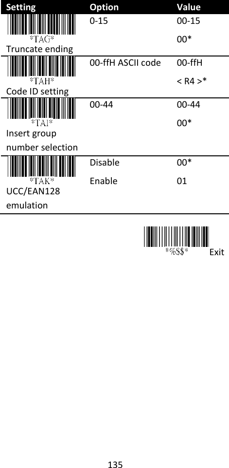 135  Setting Option Value  Truncate ending 0-15 00-15 00*  Code ID setting 00-ffH ASCII code 00-ffH   &lt; R4 &gt;*  Insert group number selection 00-44 00-44 00*  UCC/EAN128 emulation Disable Enable 00* 01  Exit  