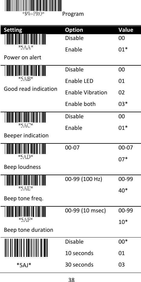 38   Program  Setting Option Value  Power on alert Disable Enable 00 01*  Good read indication Disable Enable LED Enable Vibration Enable both 00 01 02 03*  Beeper indication Disable Enable 00 01*  Beep loudness 00-07 00-07 07*  Beep tone freq. 00-99 (100 Hz) 00-99 40*  Beep tone duration 00-99 (10 msec) 00-99 10*  *5AJ* Disable 10 seconds 30 seconds 00* 01 03 