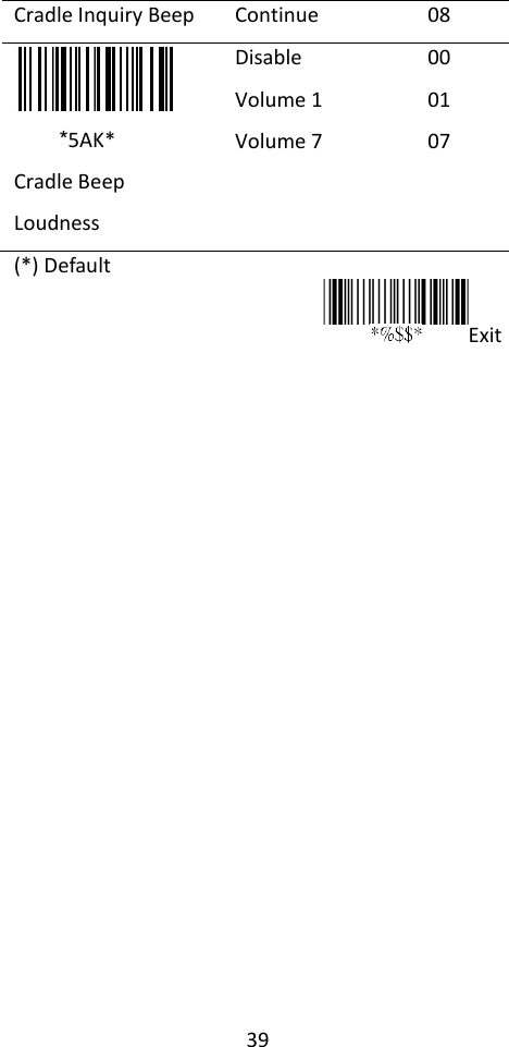 39  Cradle Inquiry Beep Continue 08  *5AK* Cradle Beep Loudness Disable Volume 1 Volume 7 00 01 07 (*) Default Exit  