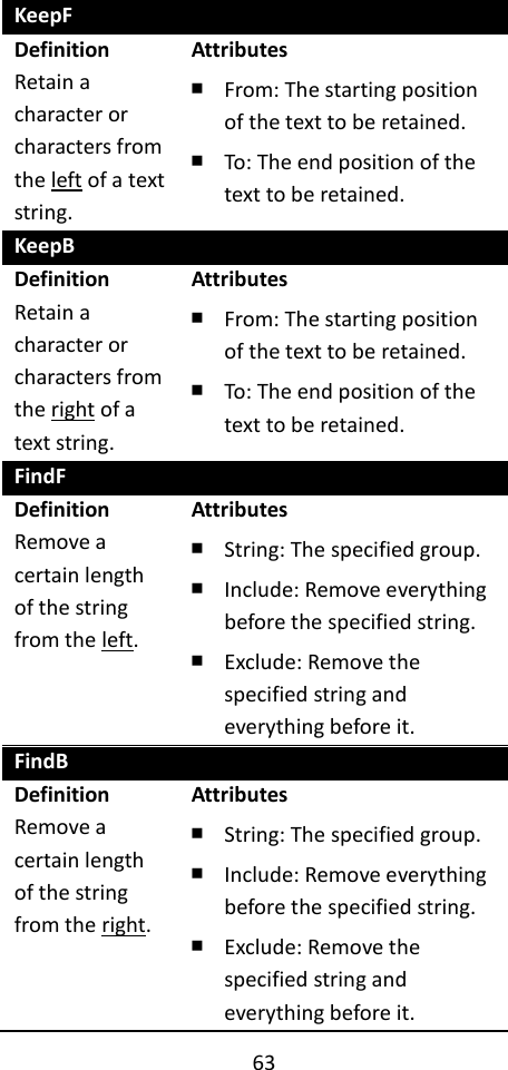 63  KeepF Definition Retain a character or characters from the left of a text string. Attributes ￭ From: The starting position of the text to be retained. ￭ To: The end position of the text to be retained. KeepB Definition Retain a character or characters from the right of a text string. Attributes ￭ From: The starting position of the text to be retained. ￭ To: The end position of the text to be retained. FindF Definition Remove a certain length of the string from the left. Attributes ￭ String: The specified group. ￭ Include: Remove everything before the specified string. ￭ Exclude: Remove the specified string and everything before it. FindB Definition Remove a certain length of the string from the right. Attributes ￭ String: The specified group. ￭ Include: Remove everything before the specified string. ￭ Exclude: Remove the specified string and everything before it. 