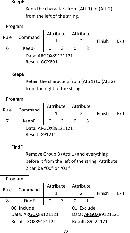 72  KeepF Keep the characters from (Attr1) to (Attr2) from the left of the string. Program Rule Command Attribute 1 Attribute 2 Finish Exit 6 KeepF 0 3 0 8 Data: ARGOX89121121 Result: GOX891  KeepB Retain the characters from (Attr1) to (Attr2) from the right of the string. Program Rule Command Attribute 1 Attribute 2 Finish Exit 7 KeepB 0 3 0 8 Data: ARGOX89121121 Result: 891211  FindF Remove Group 3 (Attr 1) and everything before it from the left of the string. Attribute 2 can be “00” or “01.” Program Rule Command Attribute 1 Attribute 2 Finish Exit 8 FindF 0 3 0 1 00: Include       01: Exclude Data: ARGOX89121121   Data: ARGOX89121121 Result: GOX89121121    Result: 89121121 