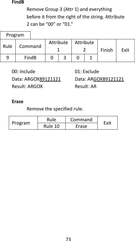 73  FindB Remove Group 3 (Attr 1) and everything before it from the right of the string. Attribute 2 can be “00” or “01.” Program Rule Command Attribute 1 Attribute 2 Finish Exit 9 FindB 0 3 0 1  00: Include       01: Exclude Data: ARGOX89121121   Data: ARGOX89121121 Result: ARGOX      Result: AR  Erase Remove the specified rule. Program Rule Command Exit Rule 10 Erase               