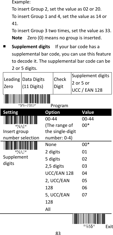 83  Example: To insert Group 2, set the value as 02 or 20. To insert Group 1 and 4, set the value as 14 or 41. To insert Group 3 two times, set the value as 33. Note  Zero (0) means no group is inserted. ￭ Supplement digits  If your bar code has a supplemental bar code, you can use this feature to decode it. The supplemental bar code can be 2 or 5 digits. Leading Zero Data Digits (11 Digits) Check Digit Supplement digits 2 or 5 or UCC / EAN 128 Program Setting Option Value  Insert group number selection 00-44 (The range of the single-digit number: 0-4) 00-44 00*  Supplement digits None 2 digits 5 digits 2,5 digits UCC/EAN 128 2, UCC/EAN 128 5, UCC/EAN 128 All 00* 01   02 03 04 05 06 07 Exit 