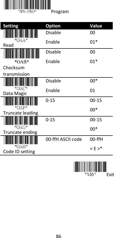 86  Program  Setting Option Value  Read Disable Enable 00 01*  Checksum transmission Disable Enable 00 01*  Data Magic Disable Enable 00* 01  Truncate leading 0-15 00-15 00*  Truncate ending 0-15 00-15 00*  Code ID setting 00-ffH ASCII code 00-ffH &lt; E &gt;*  Exit        