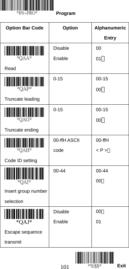  101 Exit   Option Bar Code  Option  Alphanumeric Entry  Read Disable Enable 00 01＊  Truncate leading 0-15 00-15 00＊  Truncate ending 0-15 00-15 00＊  Code ID setting 00-ffH ASCII code 00-ffH  &lt; P &gt;＊  Insert group number selection 00-44 00-44 00＊ *QAJ*  Escape sequence transmit Disable Enable 00＊ 01    Program 