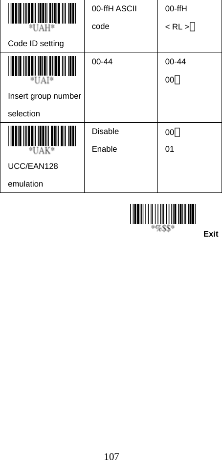  107Exit Code ID setting   00-ffH ASCII code 00-ffH  &lt; RL &gt;＊  Insert group number selection 00-44 00-44 00＊  UCC/EAN128 emulation Disable Enable 00＊ 01         