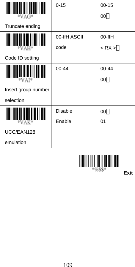  109Exit  Truncate ending   0-15 00-15 00＊  Code ID setting   00-ffH ASCII code 00-ffH  &lt; RX &gt;＊  Insert group number selection 00-44 00-44 00＊  UCC/EAN128 emulation Disable Enable 00＊ 01         