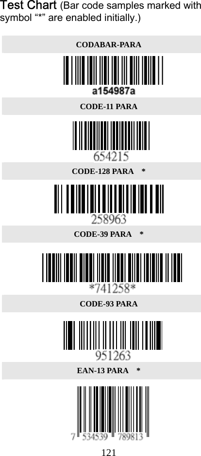  121Test Chart (Bar code samples marked with symbol “*” are enabled initially.)  CODABAR-PARA  CODE-11 PARA  CODE-128 PARA  *  CODE-39 PARA    *  CODE-93 PARA  EAN-13 PARA  *  