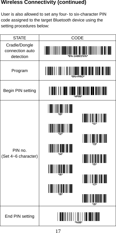  17 Wireless Connectivity (continued)  User is also allowed to set any four- to six-character PIN code assigned to the target Bluetooth device using the setting procedures below:  STATE CODE Cradle/Dongle connection auto detection  Program  Begin PIN setting  PIN no. (Set 4~6 character)                   End PIN setting  *$%-1AB01%%**%$$**$%+PRO**/0**/1**/2**/3**/4**/5**/6**/7**/8**/9**#PIN*