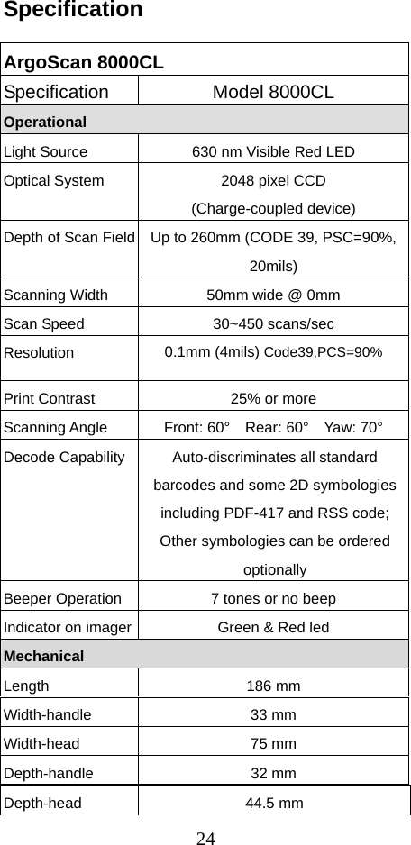  24Specification  Depth-head 44.5 mm ArgoScan 8000CL Specification Model 8000CL Operational Light Source 630 nm Visible Red LED Optical System  2048 pixel CCD   (Charge-coupled device) Depth of Scan Field  Up to 260mm (CODE 39, PSC=90%, 20mils) Scanning Width  50mm wide @ 0mm Scan Speed  30~450 scans/sec Resolution  0.1mm (4mils) Code39,PCS=90% Print Contrast  25% or more Scanning Angle  Front: 60°  Rear: 60°  Yaw: 70° Decode Capability  Auto-discriminates all standard barcodes and some 2D symbologies including PDF-417 and RSS code; Other symbologies can be ordered optionally Beeper Operation  7 tones or no beep Indicator on imager  Green &amp; Red led Mechanical Length 186 mm Width-handle 33 mm Width-head 75 mm Depth-handle 32 mm 