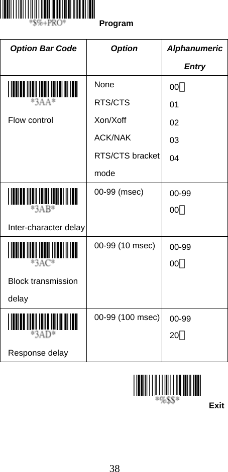  38Exit   Option Bar Code  Option  Alphanumeric Entry  Flow control None RTS/CTS Xon/Xoff ACK/NAK RTS/CTS bracket mode 00＊ 01 02 03 04  Inter-character delay 00-99 (msec)  00-99 00＊   Block transmission delay 00-99 (10 msec) 00-99 00＊  Response delay 00-99 (100 msec) 00-99 20＊          Program 