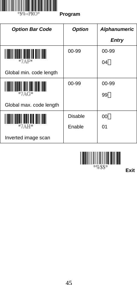  45Exit   Option Bar Code  Option  Alphanumeric Entry  Global min. code length00-99 00-99 04＊  Global max. code length00-99 00-99 99＊  Inverted image scan Disable  Enable 00＊ 01        Program 