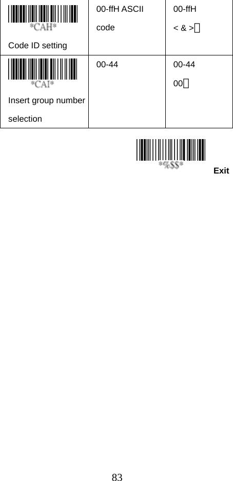  83Exit Code ID setting   00-ffH ASCII code 00-ffH &lt; &amp; &gt;＊  Insert group number selection  00-44 00-44 00＊    