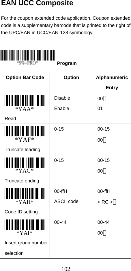  102EAN UCC Composite  For the coupon extended code application. Coupon extended code is a supplementary barcode that is printed to the right of the UPC/EAN in UCC/EAN-128 symbology.      Option Bar Code  Option  Alphanumeric Entry *YAA*  Read Disable Enable 00＊ 01 *YAF*  Truncate leading 0-15 00-15 00＊ *YAG*  Truncate ending 0-15 00-15 00＊ *YAH*  Code ID setting 00-ffH  ASCII code 00-ffH  &lt; RC &gt;＊ *YAI*  Insert group number selection 00-44 00-44 00＊  Program 