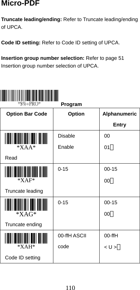  110Micro-PDF  Truncate leading/ending: Refer to Truncate leading/ending of UPCA.  Code ID setting: Refer to Code ID setting of UPCA.  Insertion group number selection: Refer to page 51 Insertion group number selection of UPCA.      Option Bar Code  Option  Alphanumeric Entry *XAA*  Read Disable Enable 00 01＊ *XAF*  Truncate leading 0-15 00-15 00＊ *XAG*  Truncate ending 0-15 00-15 00＊ *XAH*  Code ID setting 00-ffH ASCII code 00-ffH  &lt; U &gt;＊  Program 