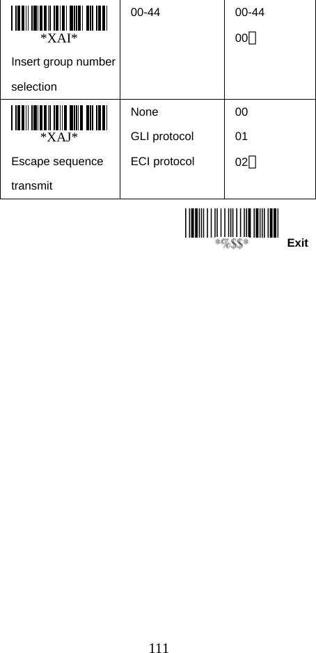  111Exit*XAI*  Insert group number selection 00-44 00-44 00＊ *XAJ*  Escape sequence transmit None GLI protocol ECI protocol 00 01 02＊ 