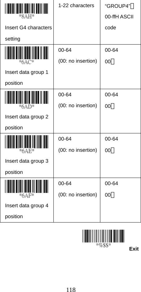  118Exit Insert G4 characters setting 1-22 characters “GROUP4”＊00-ffH ASCII code  Insert data group 1 position 00-64 (00: no insertion)00-64 00＊  Insert data group 2 position 00-64  (00: no insertion)00-64 00＊  Insert data group 3 position 00-64  (00: no insertion)00-64 00＊  Insert data group 4 position 00-64 (00: no insertion)00-64 00＊  